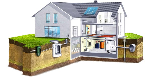 Система водоснабжения и водоподготовки в частном доме: из чего состоит и как работает