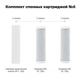 Фильтры для воды в Ростове-на-Дону и Краснодаре по самым низким ценам