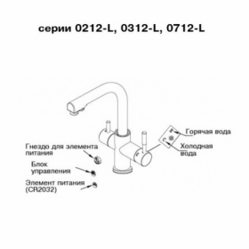 Фильтры для воды в Ростове-на-Дону и Краснодаре по самым низким ценам