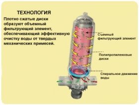 Фильтры для воды в Ростове-на-Дону и Краснодаре по самым низким ценам