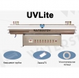 WATERSTRY UVLite60GPM 2" 275W: 101 270 руб., Ростов-на-Дону, Краснодар фото, отзывы