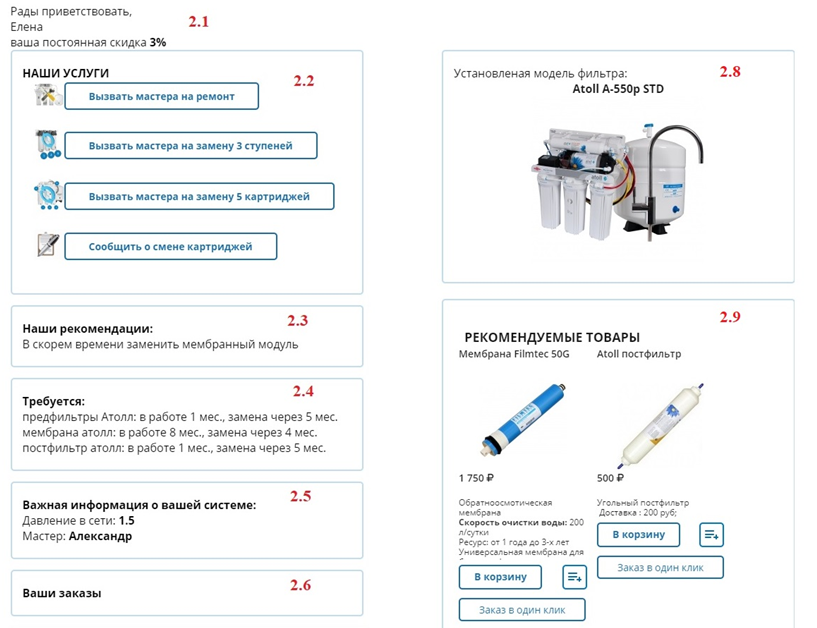 Миэм личный кабинет проекты